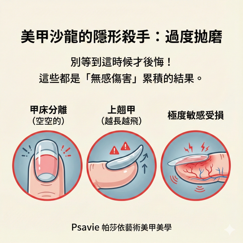 美甲沙龍的隱形殺手：過度拋磨