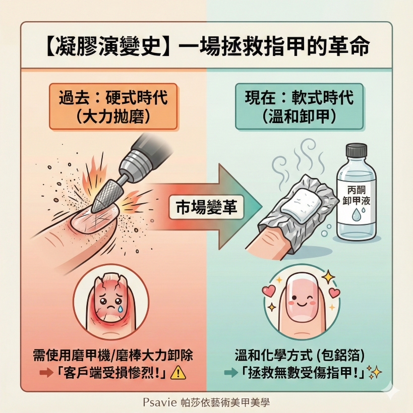 硬式到軟式的卸甲變革