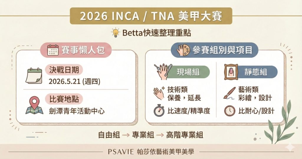 2026 TNA 美甲大賽資訊